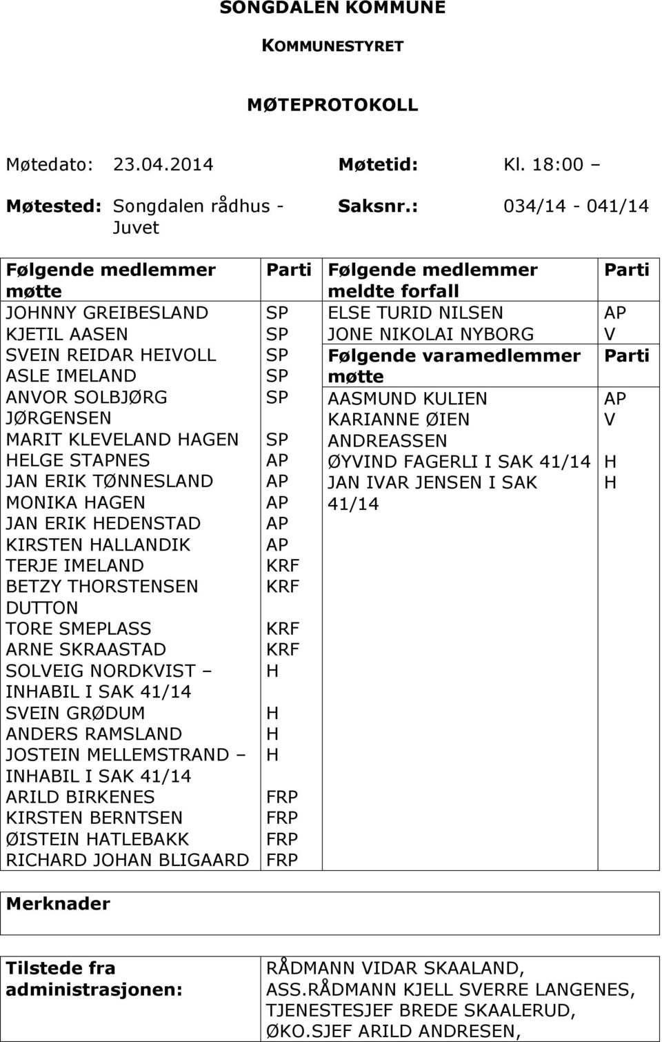 TØNNESLAND MONIKA HAGEN JAN ERIK HEDENSTAD KIRSTEN HALLANDIK TERJE IMELAND BETZY THORSTENSEN DUTTON TORE SMEPLASS ARNE SKRAASTAD SOLVEIG NORDKVIST INHABIL I SAK 41/14 SVEIN GRØDUM ANDERS RAMSLAND