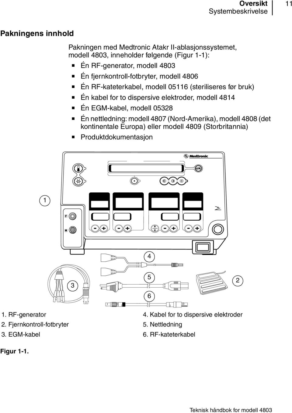 elektroder, modell 4814 Én EGM-kabel, modell 05328 Én nettledning: modell 4807 (Nord-Amerika), modell 4808 (det kontinentale Europa) eller modell 4809