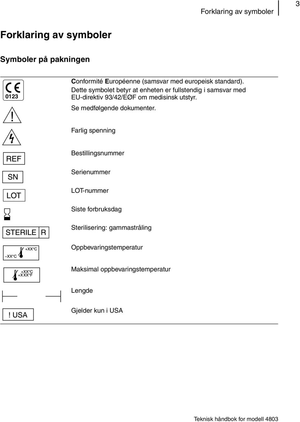 Dette symbolet betyr at enheten er fullstendig i samsvar med EU-direktiv 93/42/EØF om medisinsk utstyr.