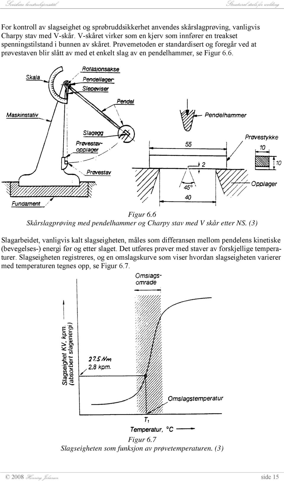 Prøvemetoden er standardisert og foregår ved at prøvestaven blir slått av med et enkelt slag av en pendelhammer, se Figur 6.6. Figur 6.6 Skårslagprøving med pendelhammer og Charpy stav med V skår etter NS.