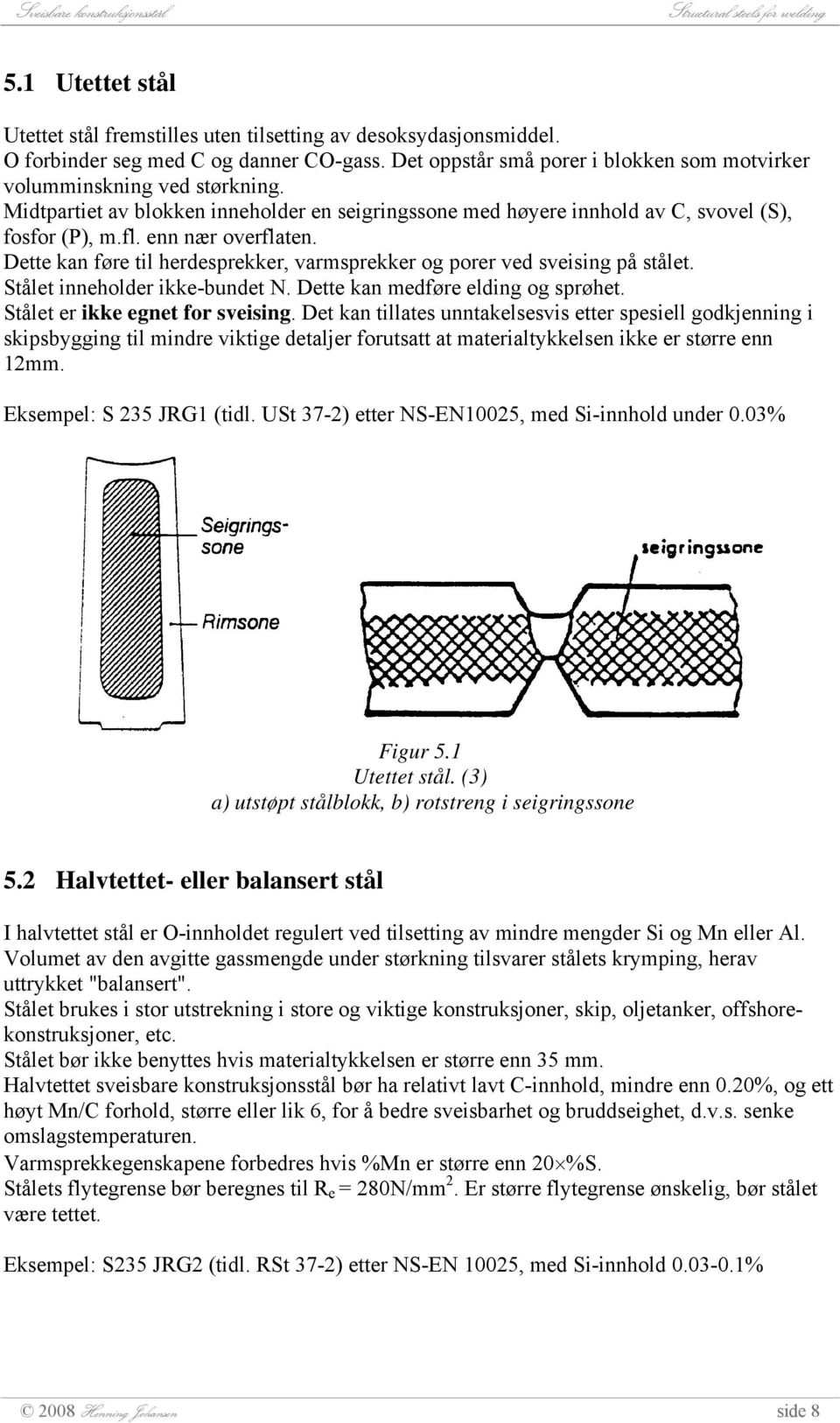 Dette kan føre til herdesprekker, varmsprekker og porer ved sveising på stålet. Stålet inneholder ikke-bundet N. Dette kan medføre elding og sprøhet. Stålet er ikke egnet for sveising.