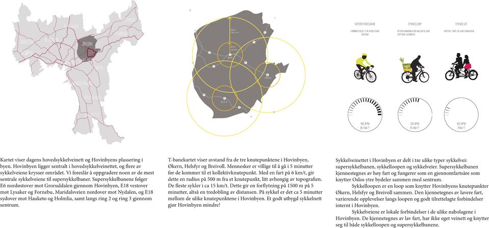 nordstrand breivoll skullerud helsfyr hauketo 180 BPM 35 KM/ 130 BPM 15 KM/ 100 BPM 7KM/ Kartet viser dagens hovedsykkelveinett og Hovinbyens plassering i byen.