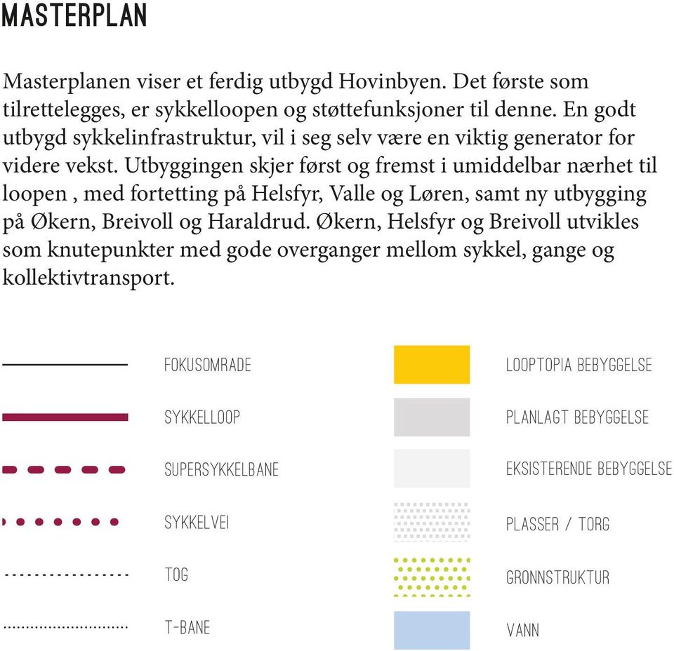 Utbyggingen skjer først og fremst i umiddelbar nærhet til loopen, med fortetting på Helsfyr, Valle og Løren, samt ny utbygging på Økern, Breivoll og Haraldrud.