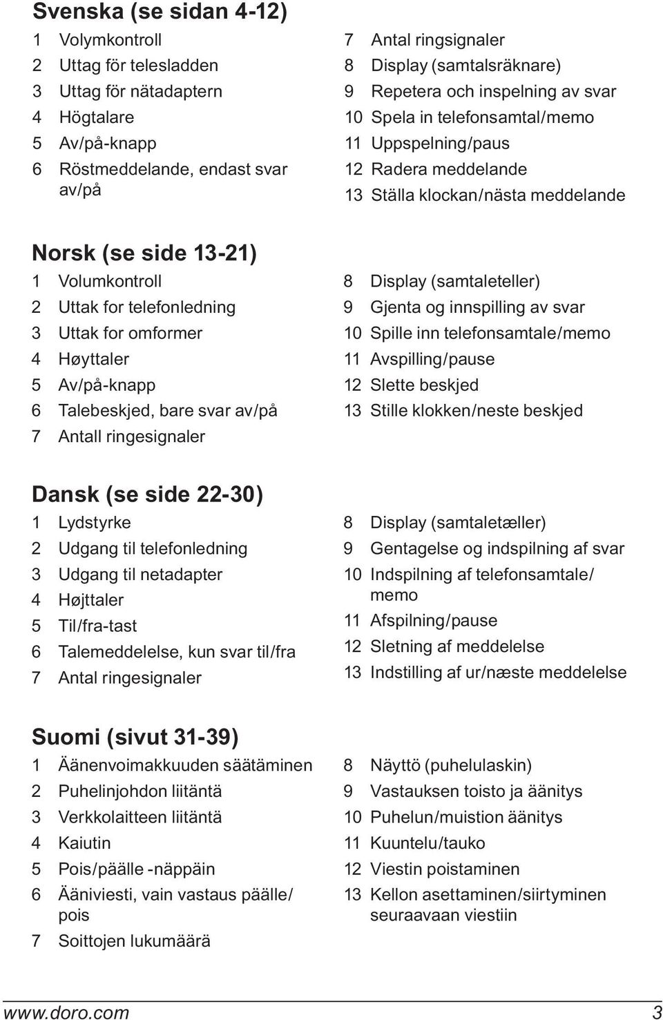 telefonledning 3 Uttak for omformer 4 Høyttaler 5 Av/på-knapp 6 Talebeskjed, bare svar av/på 7 Antall ringesignaler 8 Display (samtaleteller) 9 Gjenta og innspilling av svar 10 Spille inn