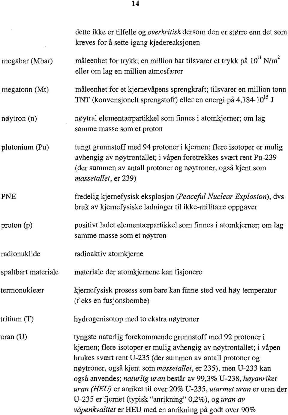 tilsvarer en million tonn TNT (konvensjonelt sprengstoff) eller en energi på 4,84-0 5 J nøytral elementærpartikkel som finnes i atomkjerner; om lag samme masse som et proton tungt grunnstoff med 94