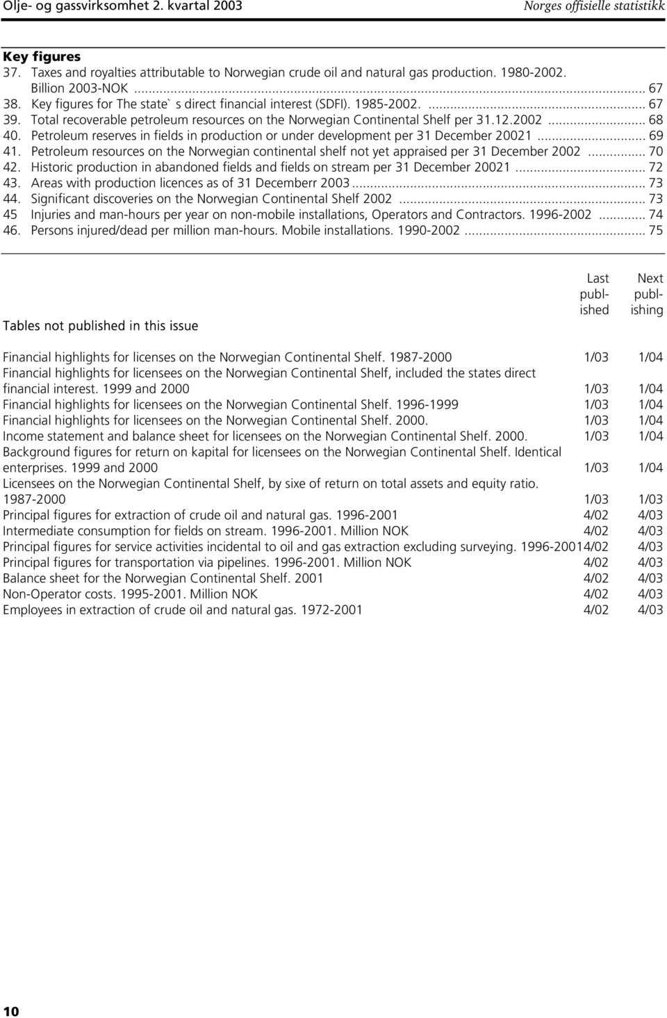 Petroleum reserves in fields in production or under development per 31 December 20021... 69 41. Petroleum resources on the Norwegian continental shelf not yet appraised per 31 December 2002... 70 42.