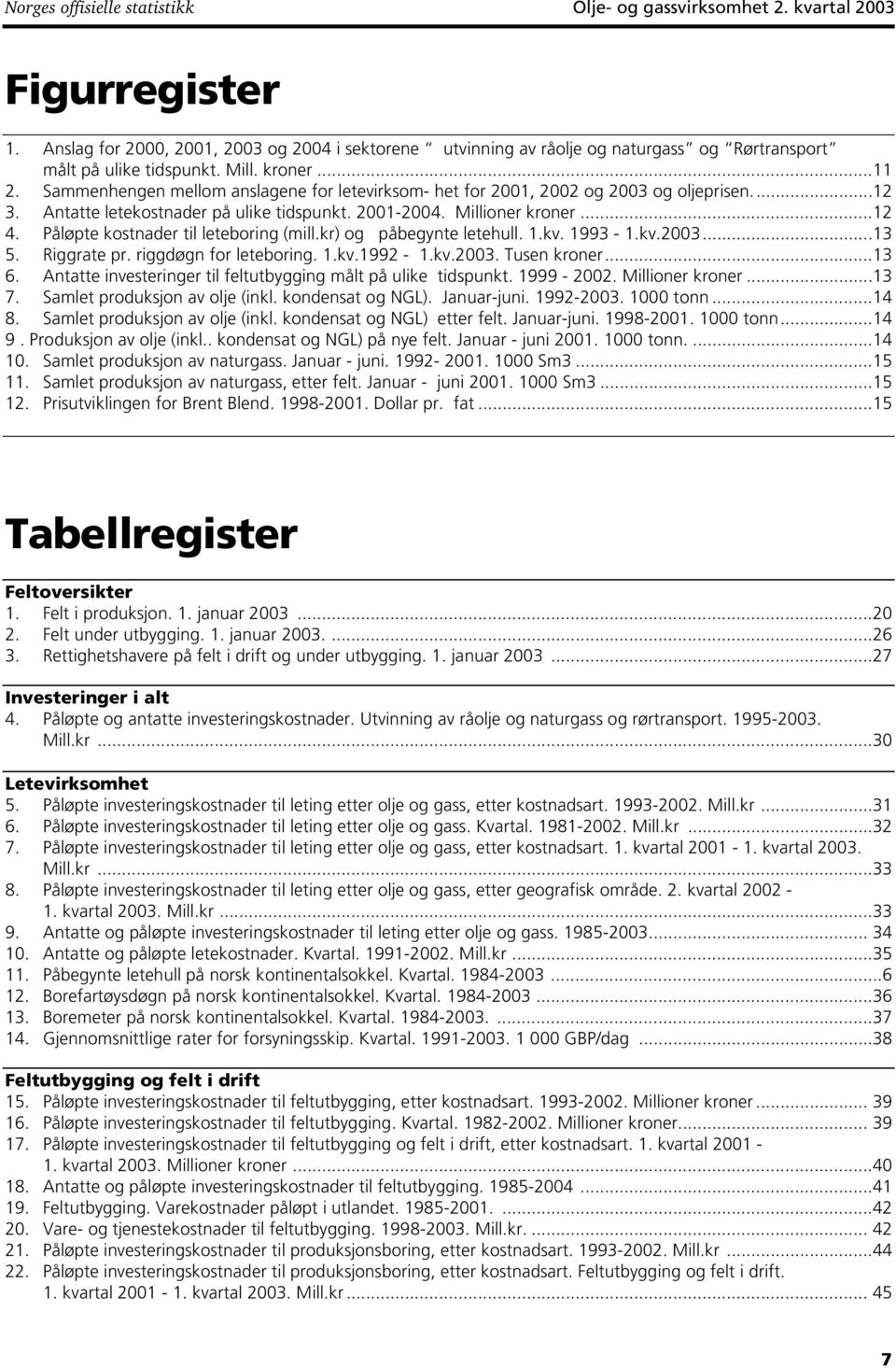 Sammenhengen mellom anslagene for letevirksom- het for 2001, 2002 og 2003 og oljeprisen...12 3. Antatte letekostnader på ulike tidspunkt. 2001-2004. Millioner kroner...12 4.