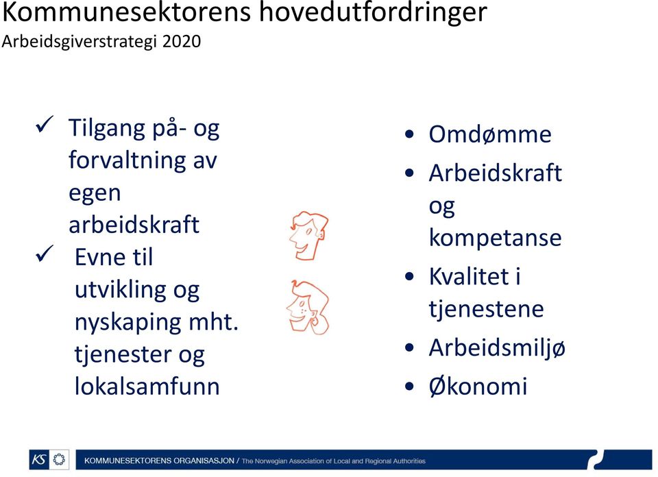 utvikling og nyskaping mht.