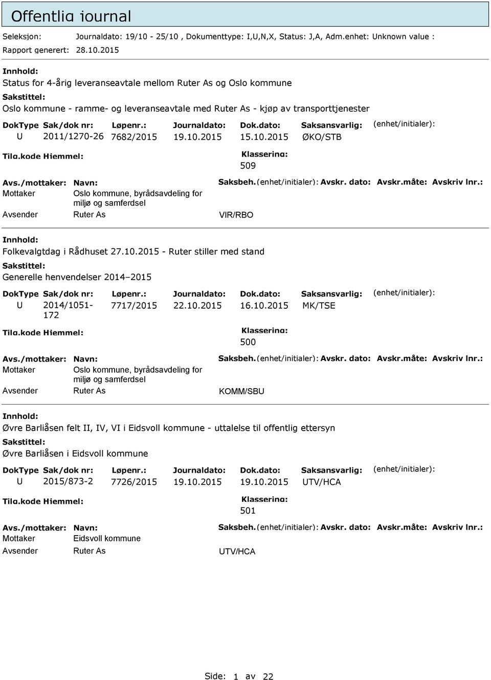 10.2015 ØKO/STB 509 Mottaker Oslo kommune, byrådsavdeling for miljø og samferdsel VR/RBO Folkevalgtdag i Rådhuset 27.10.2015 - Ruter stiller med stand Generelle henvendelser 2014 2015 2014/1051-172 7717/2015 16.