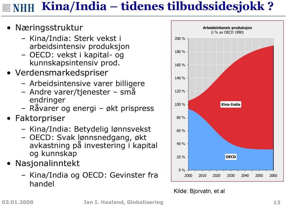 OECD: Svak lønnsnedgang, økt avkastning på investering i kapital og kunnskap Nasjonalinntekt Kina/India og OECD: Gevinster fra handel 200 % 180 % 160 % 140 % 120 % 100 %