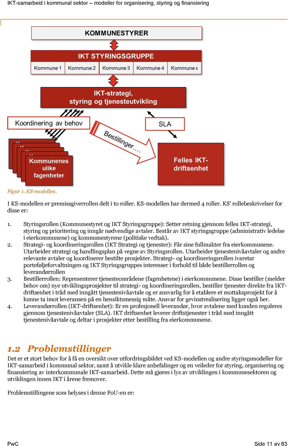 Består av IKT styringsgruppe (administrativ ledelse i eierkommunene) og kommunestyrene (politiske vedtak). 2.