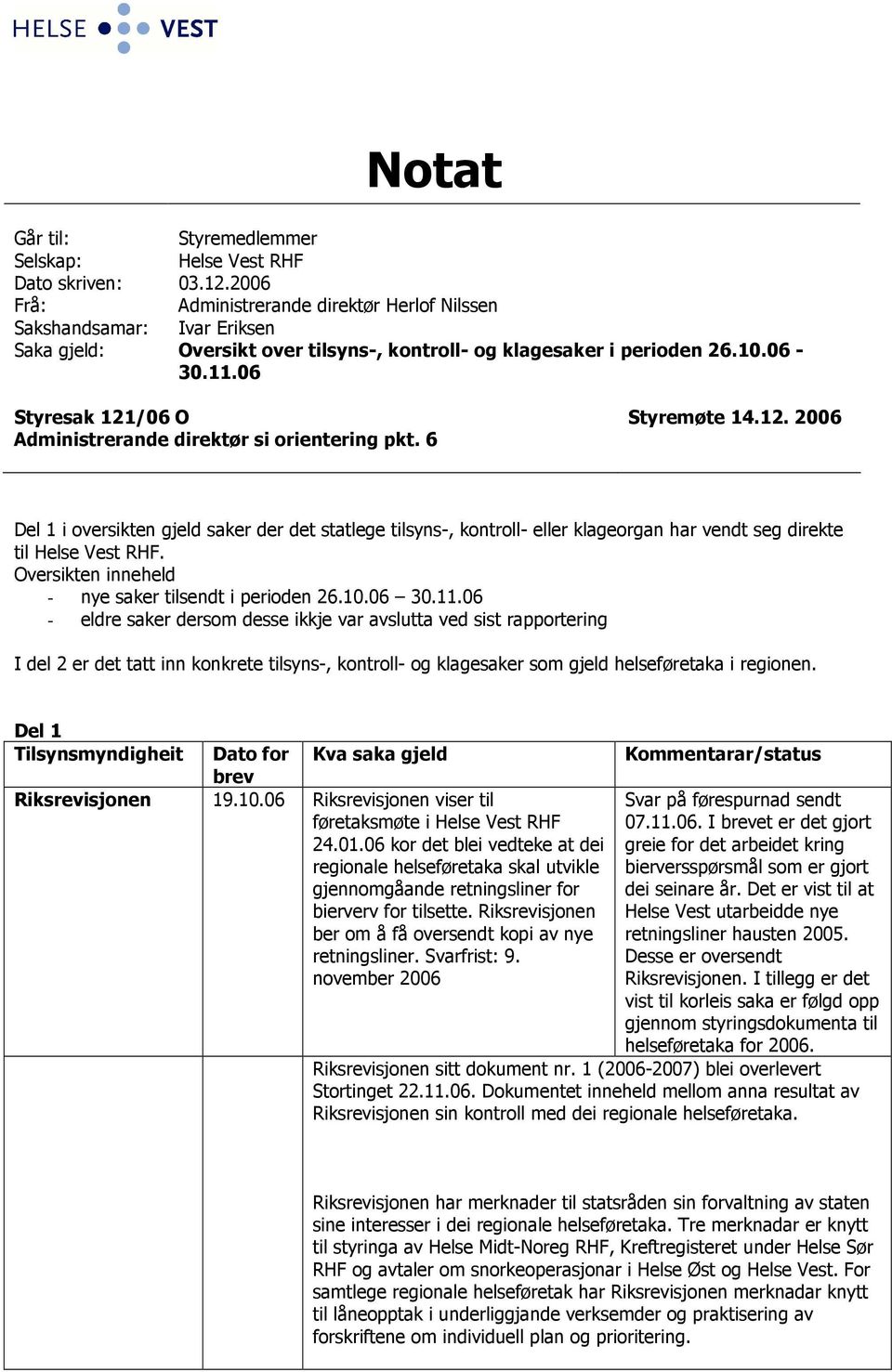 06 Styresak 121/06 O Administrerande direktør si orientering pkt. 6 Styremøte 14.12. 2006 Del 1 i oversikten gjeld saker der det statlege tilsyns-, kontroll- eller klageorgan har vendt seg direkte til Helse Vest RHF.