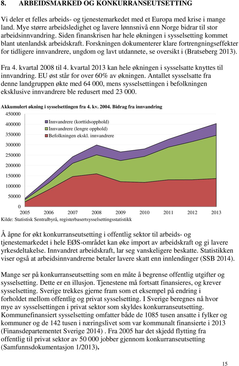 Forskningen dokumenterer klare fortrengningseffekter for tidligere innvandrere, ungdom og lavt utdannete, se oversikt i (Bratseberg 2013). Fra 4. kvartal 2008 til 4.