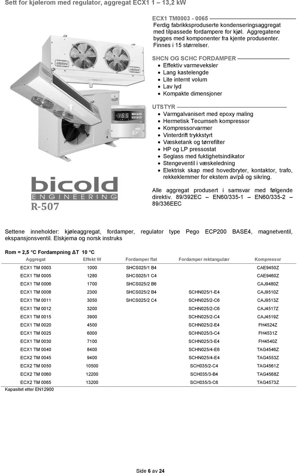 SHCN OG SCHC FORDAMPER Effektiv varmeveksler Lang kastelengde Lite internt volum Lav lyd Kompakte dimensjoner UTSTYR Varmgalvanisert med epoxy maling Hermetisk Tecumseh kompressor Kompressorvarmer