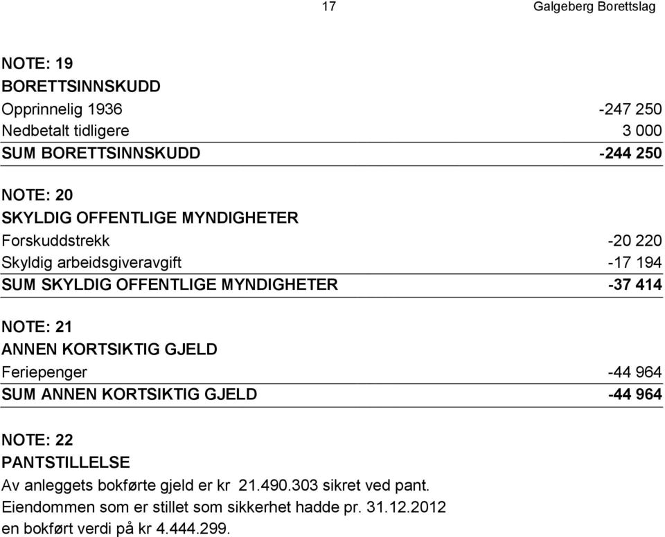 -37 414 NOTE: 21 ANNEN KORTSIKTIG GJELD Feriepenger -44 964 SUM ANNEN KORTSIKTIG GJELD -44 964 NOTE: 22 PANTSTILLELSE Av anleggets