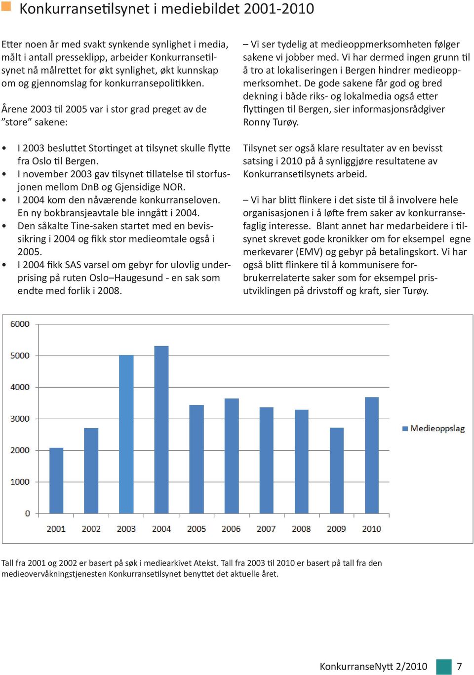 I november 2003 gav lsynet llatelse l storfusjonen mellom DnB og Gjensidige NOR. I 2004 kom den nåværende konkurranseloven. En ny bokbransjeavtale ble inngå i 2004.