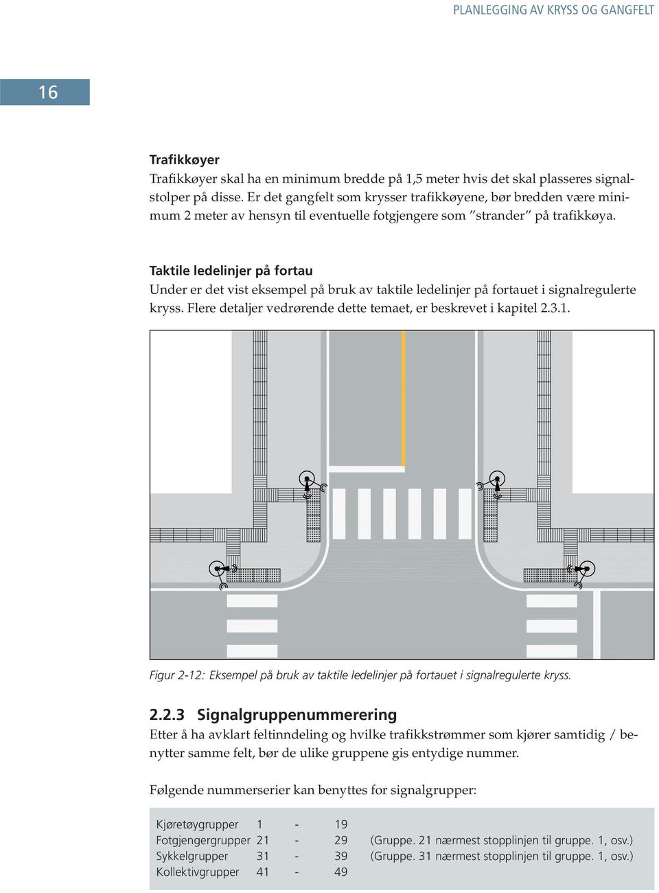 Taktile ledelinjer på fortau Under er det vist eksempel på bruk av taktile ledelinjer på fortauet i signalregulerte kryss. Flere detaljer vedrørende dette temaet, er beskrevet i kapitel 2.3.1.