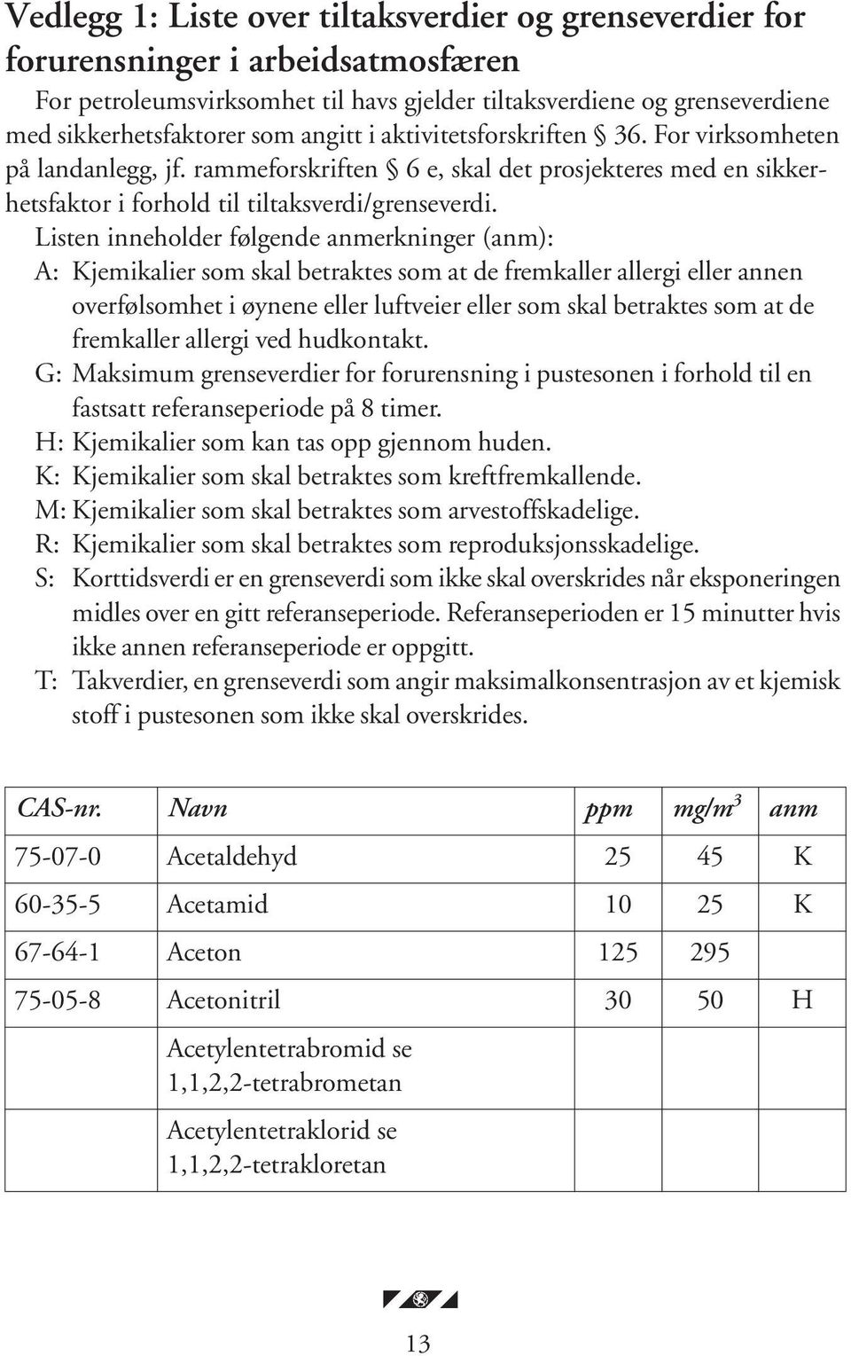 Listen inneholder følgende anmerkninger (anm): A: Kjemikalier som skal betraktes som at de fremkaller allergi eller annen overfølsomhet i øynene eller luftveier eller som skal betraktes som at de