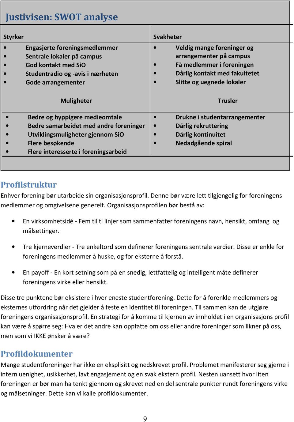 Få medlemmer i foreningen Dårlig kontakt med fakultetet Slitte og uegnede lokaler Trusler Drukne i studentarrangementer Dårlig rekruttering Dårlig kontinuitet Nedadgående spiral Profilstruktur Enhver