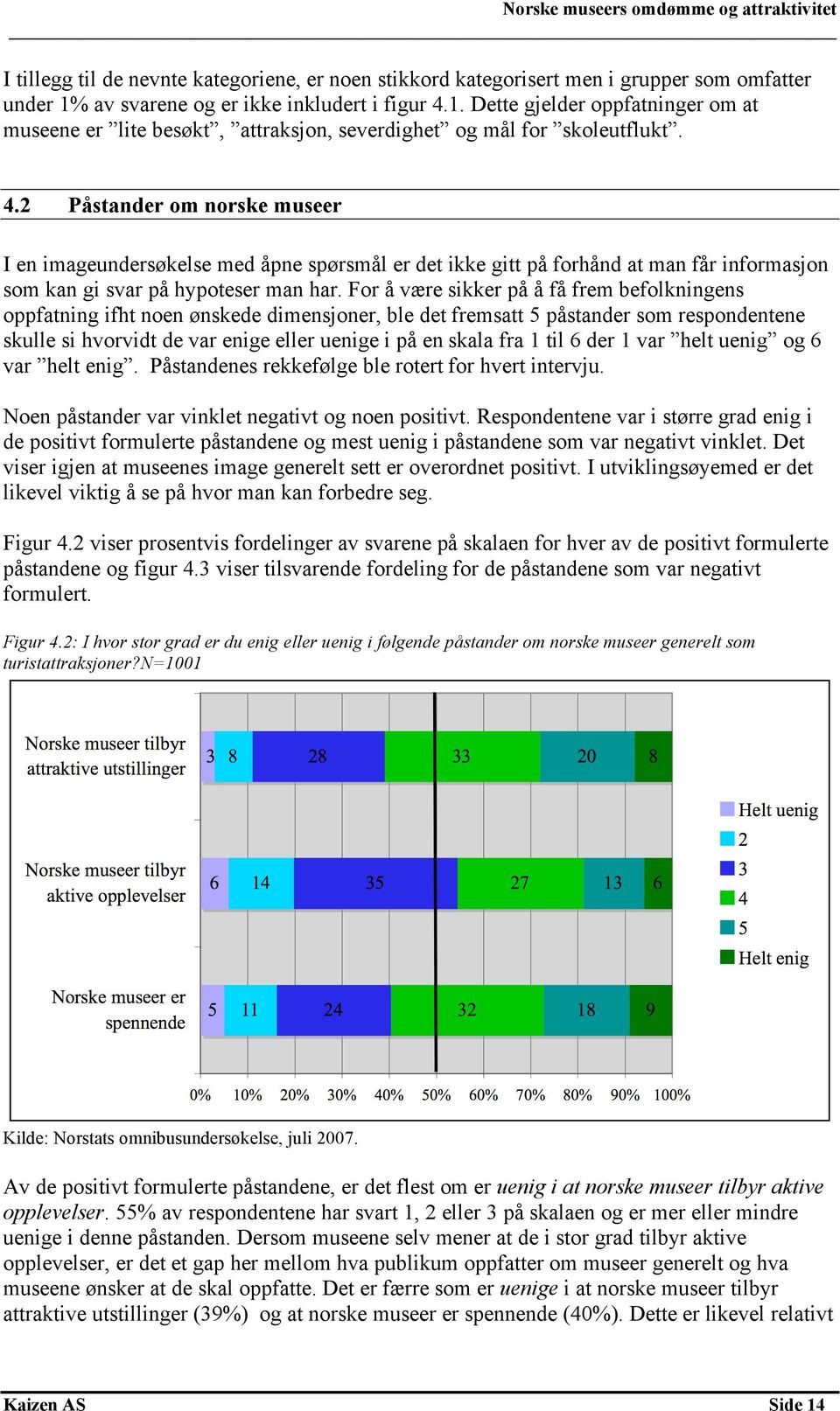 For å være sikker på å få frem befolkningens oppfatning ifht noen ønskede dimensjoner, ble det fremsatt 5 påstander som respondentene skulle si hvorvidt de var enige eller uenige i på en skala fra 1