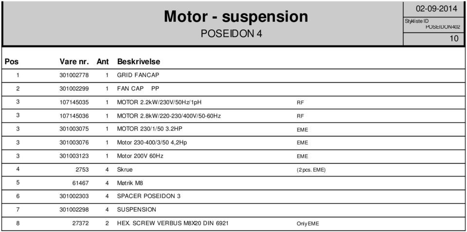 2kW/230V/50Hz/1pH RF 3 107145036 1 MOTOR 2.8kW/220-230/400V/50-60Hz RF 3 301003075 1 MOTOR 230/1/50 3.