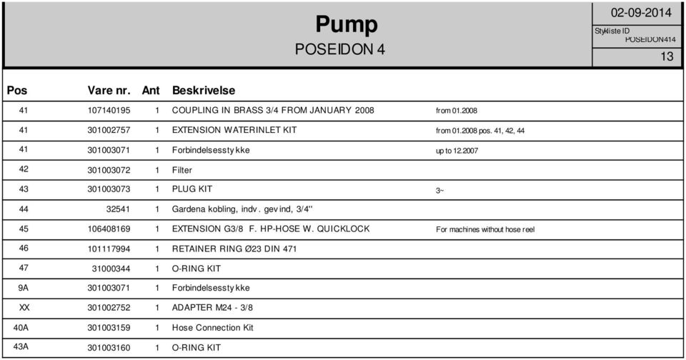 2007 42 301003072 1 Filter 43 301003073 1 PLUG KIT 3~ 44 32541 1 Gardena kobling, indv. gev ind, 3/4'' 45 106408169 1 EXTENSION G3/8 F. HP-HOSE W.