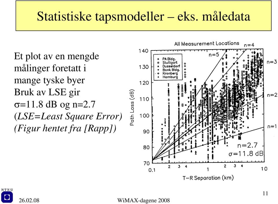 foretatt i mange tyske byer Bruk av LSE gir