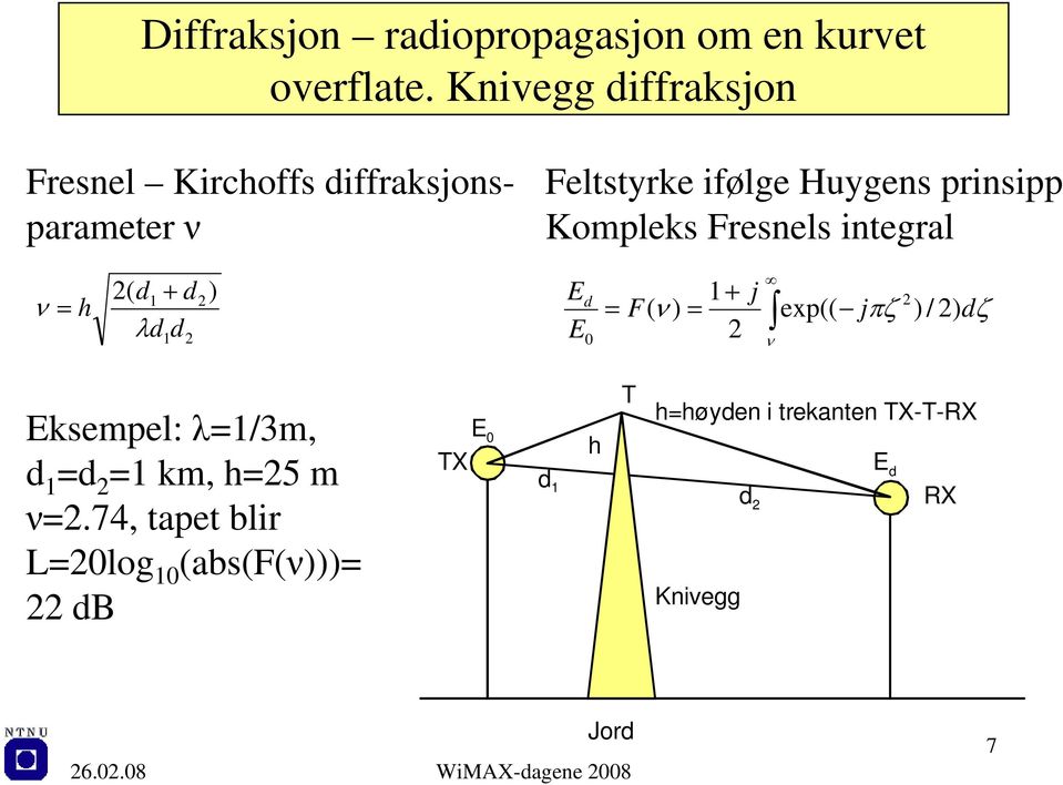 Kompleks Fresnels integral ( d1 + d) ν = h E 1+ j d = F ν = λd d exp(( ( ) jπζ ) / ) dζ E 1 0 ν