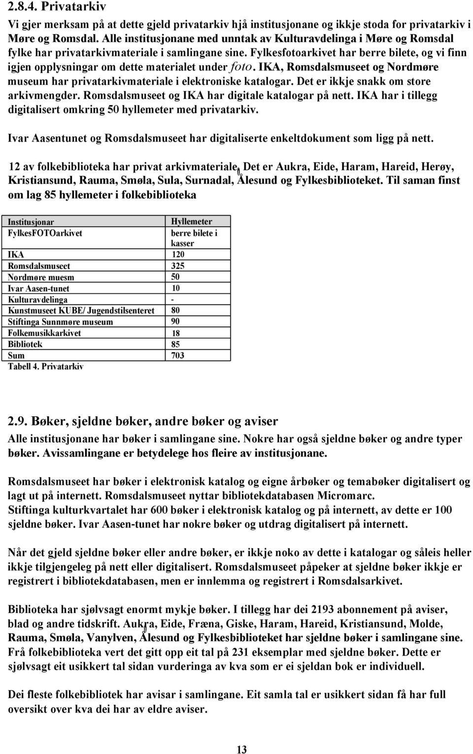 Fylkesfotoarkivet har berre bilete, og vi finn igjen opplysningar om dette materialet under foto. IKA, Romsdalsmuseet og Nordmøre museum har privatarkivmateriale i elektroniske katalogar.