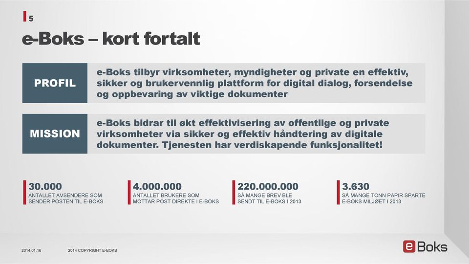 effektiv håndtering av digitale dokumenter. Tjenesten har verdiskapende funksjonalitet! 30.000 