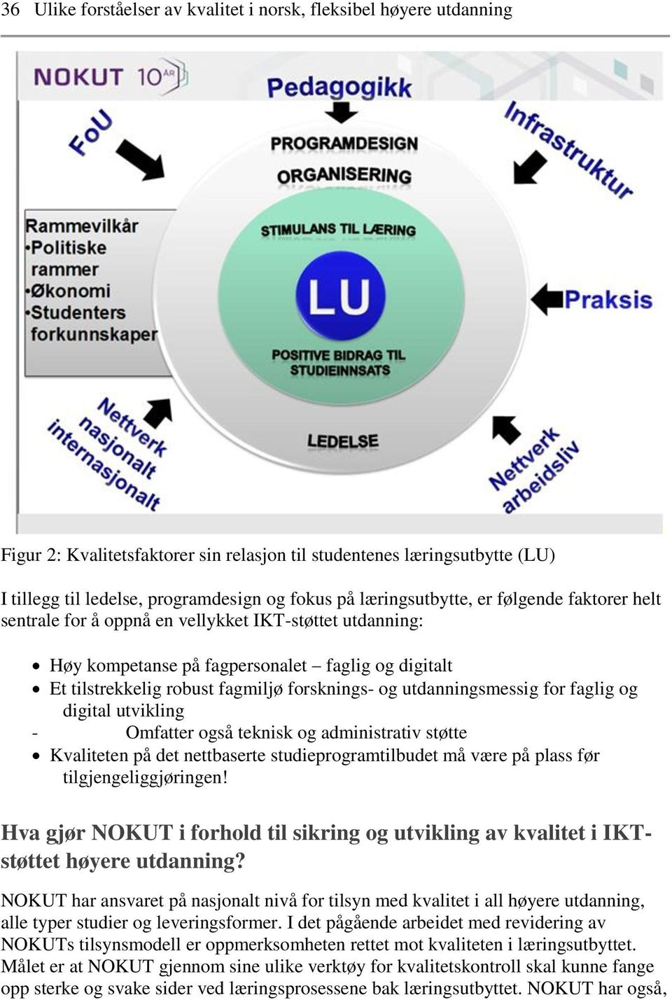 utdanningsmessig for faglig og digital utvikling - Omfatter også teknisk og administrativ støtte Kvaliteten på det nettbaserte studieprogramtilbudet må være på plass før tilgjengeliggjøringen!