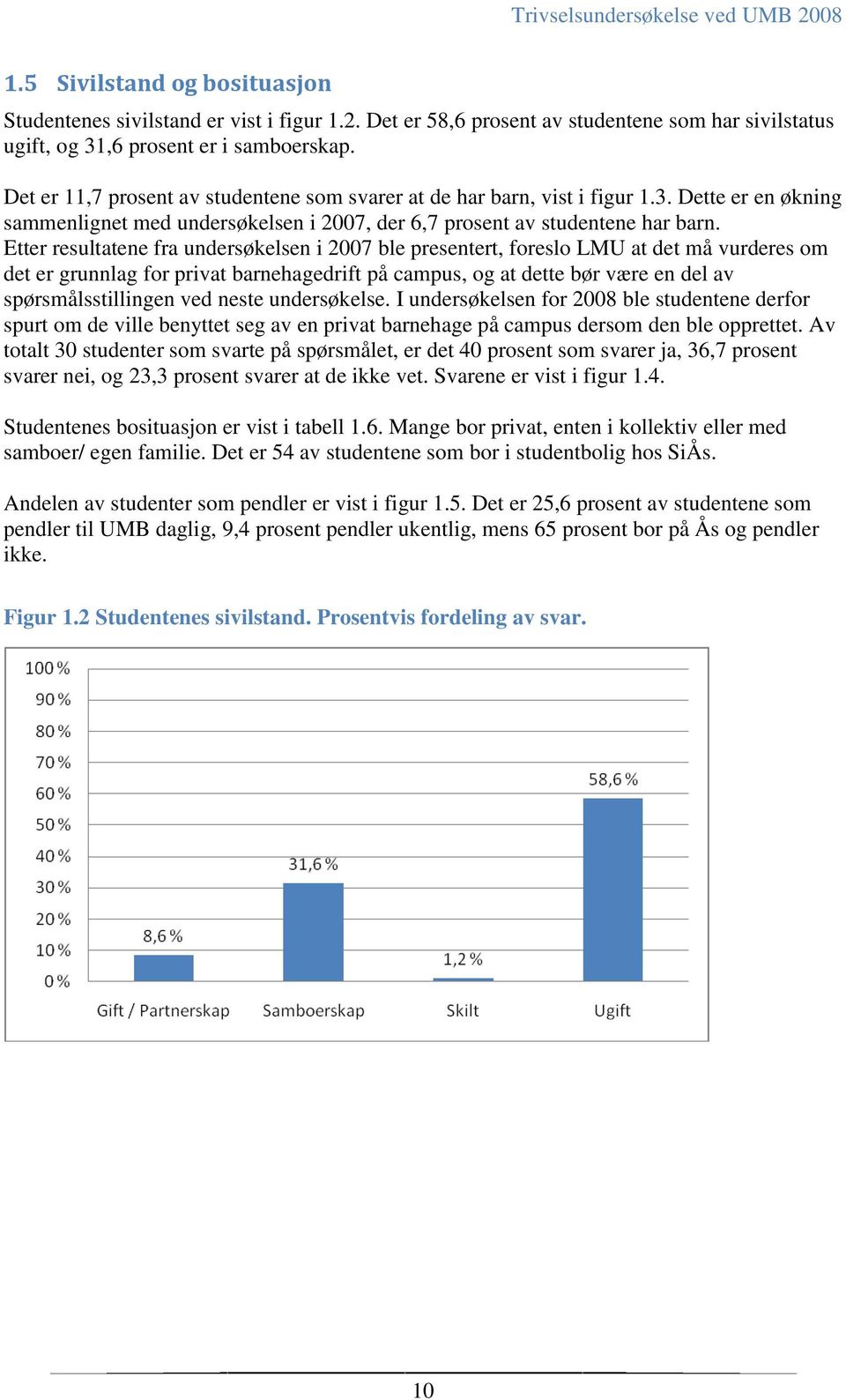 Etter resultatene fra undersøkelsen i 2007 ble presentert, foreslo LMU at det må vurderes om det er grunnlag for privat barnehagedrift på campus, og at dette bør være en del av spørsmålsstillingen