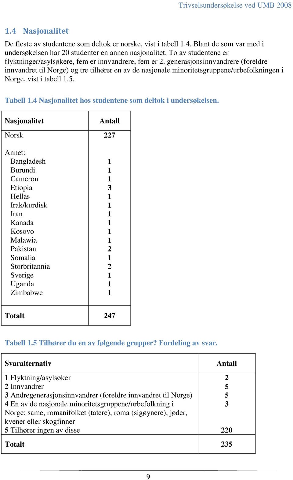 generasjonsinnvandrere (foreldre innvandret til Norge) og tre tilhører en av de nasjonale minoritetsgruppene/urbefolkningen i Norge, vist i tabell 1.5. Tabell 1.