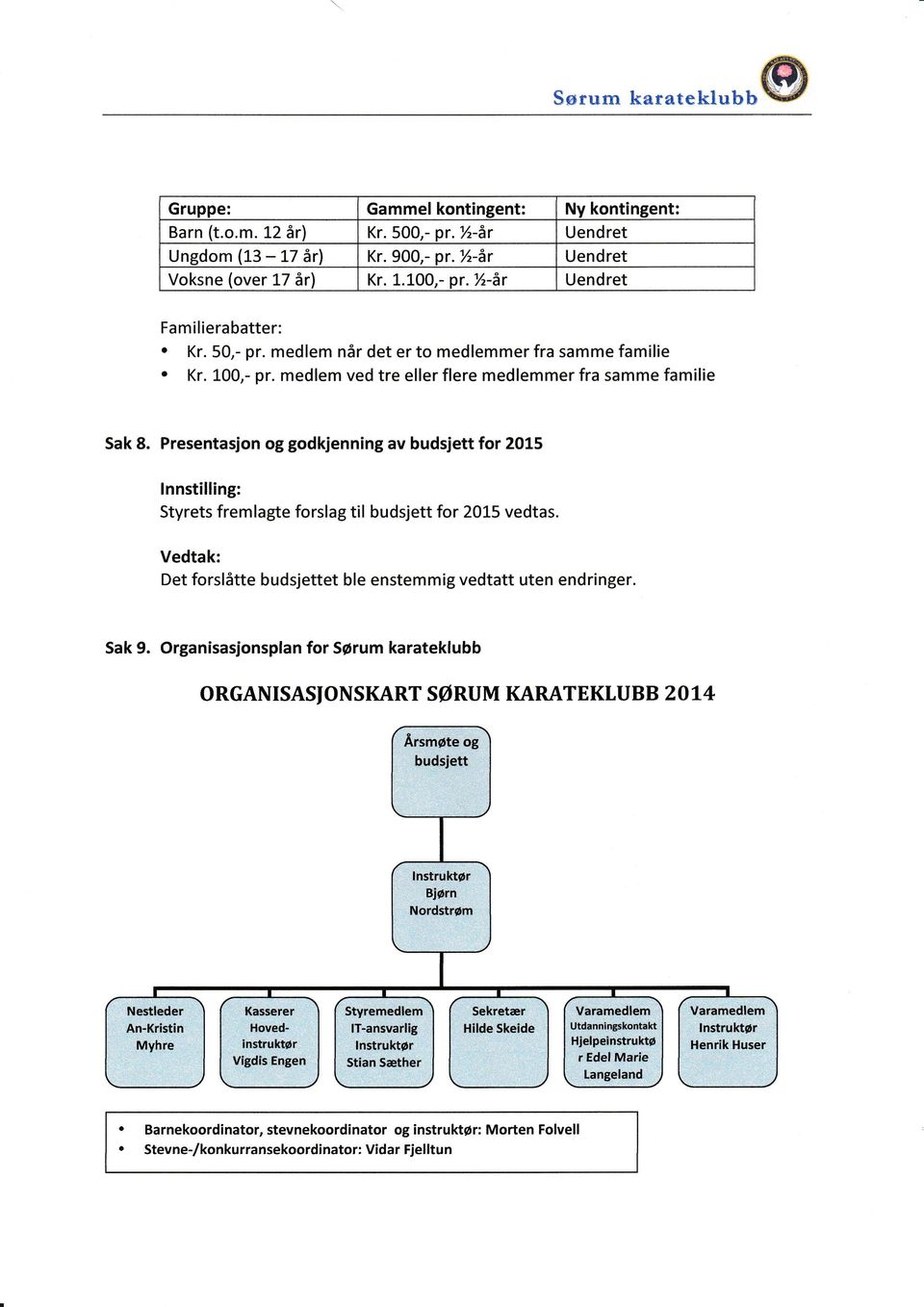 Presentasjon og godkjenning av budsjett for 2015 Styrets fremlagte forslag til budsjett for 2015 vedtas. Det forsl6tte budsjettet ble enstemmig vedtatt uten endringer. Sak 9.