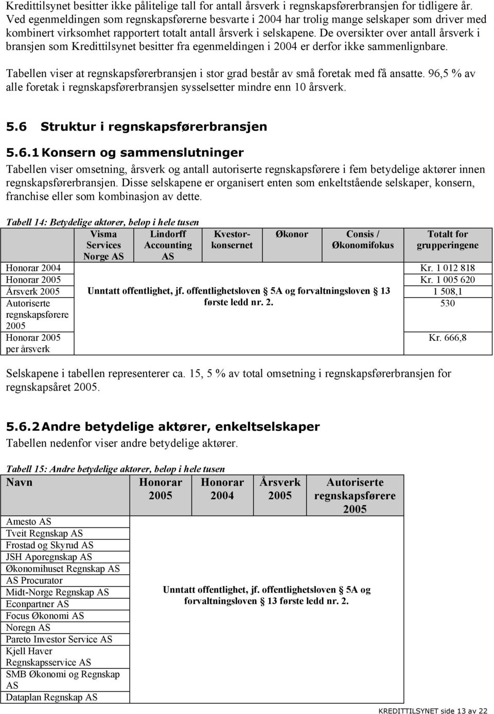 De oversikter over antall årsverk i bransjen som Kredittilsynet besitter fra egenmeldingen i 2004 er derfor ikke sammenlignbare.