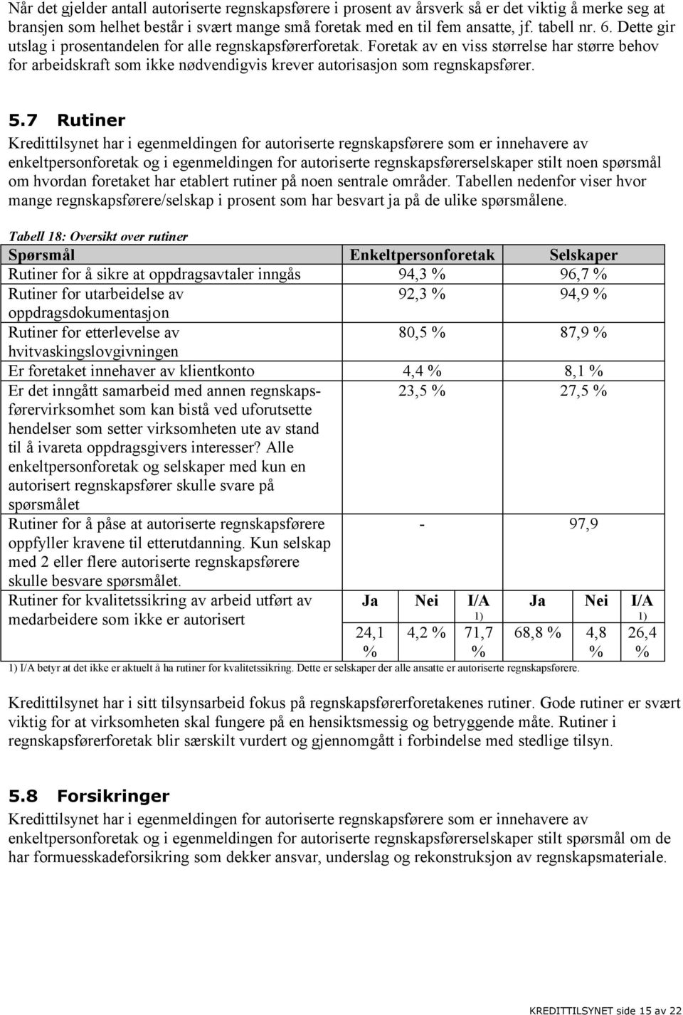 7 Rutiner Kredittilsynet har i egenmeldingen for autoriserte regnskapsførere som er innehavere av enkeltpersonforetak og i egenmeldingen for autoriserte regnskapsførerselskaper stilt noen spørsmål om