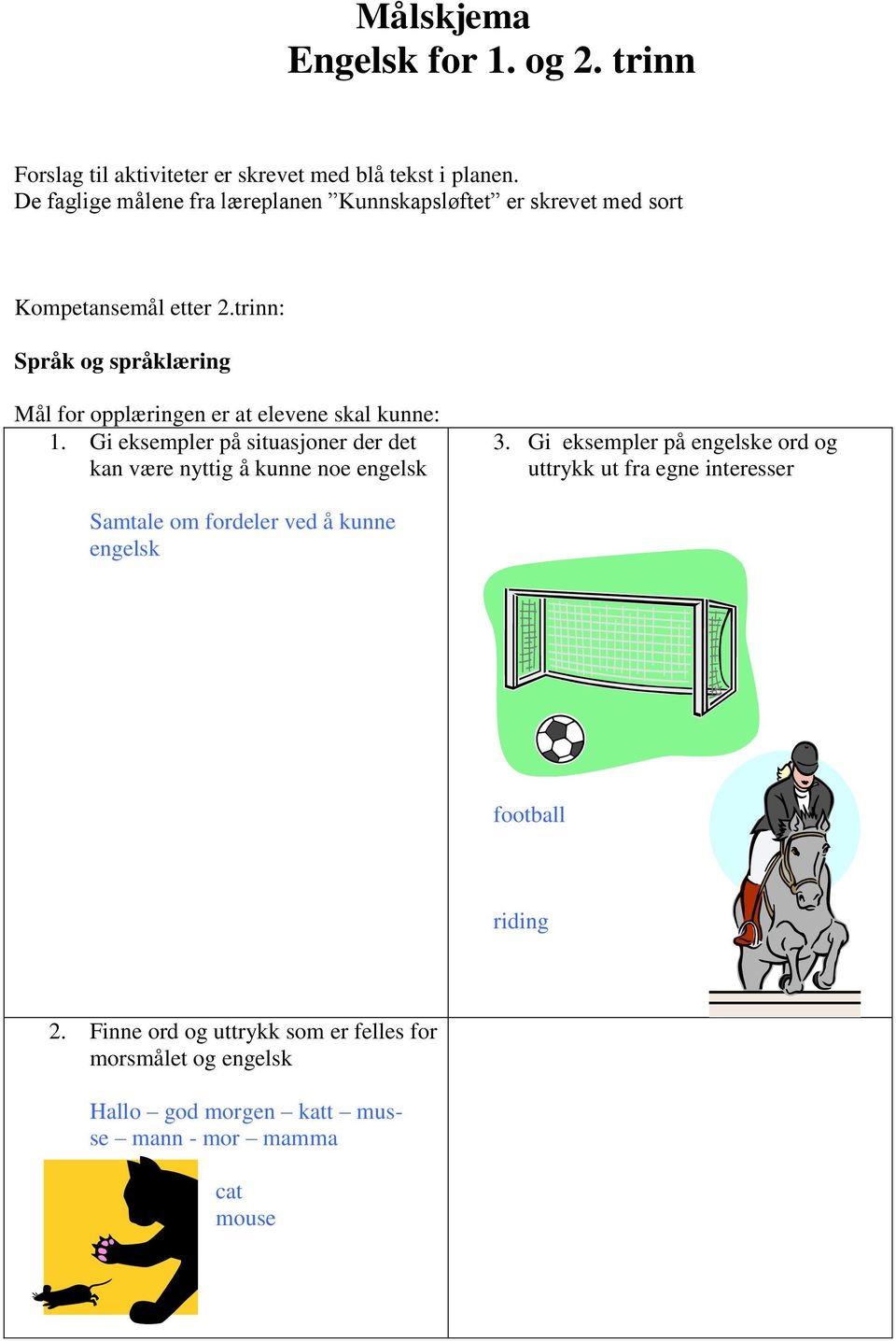 trinn: Språk og språklæring Mål for opplæringen er at elevene skal kunne: 1.