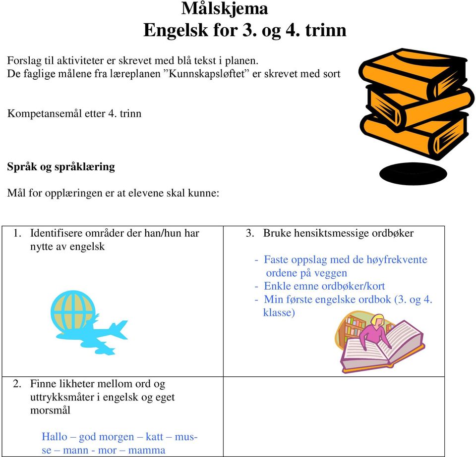 trinn Språk og språklæring Mål for opplæringen er at elevene skal kunne: 1. Identifisere områder der han/hun har nytte av engelsk 3.