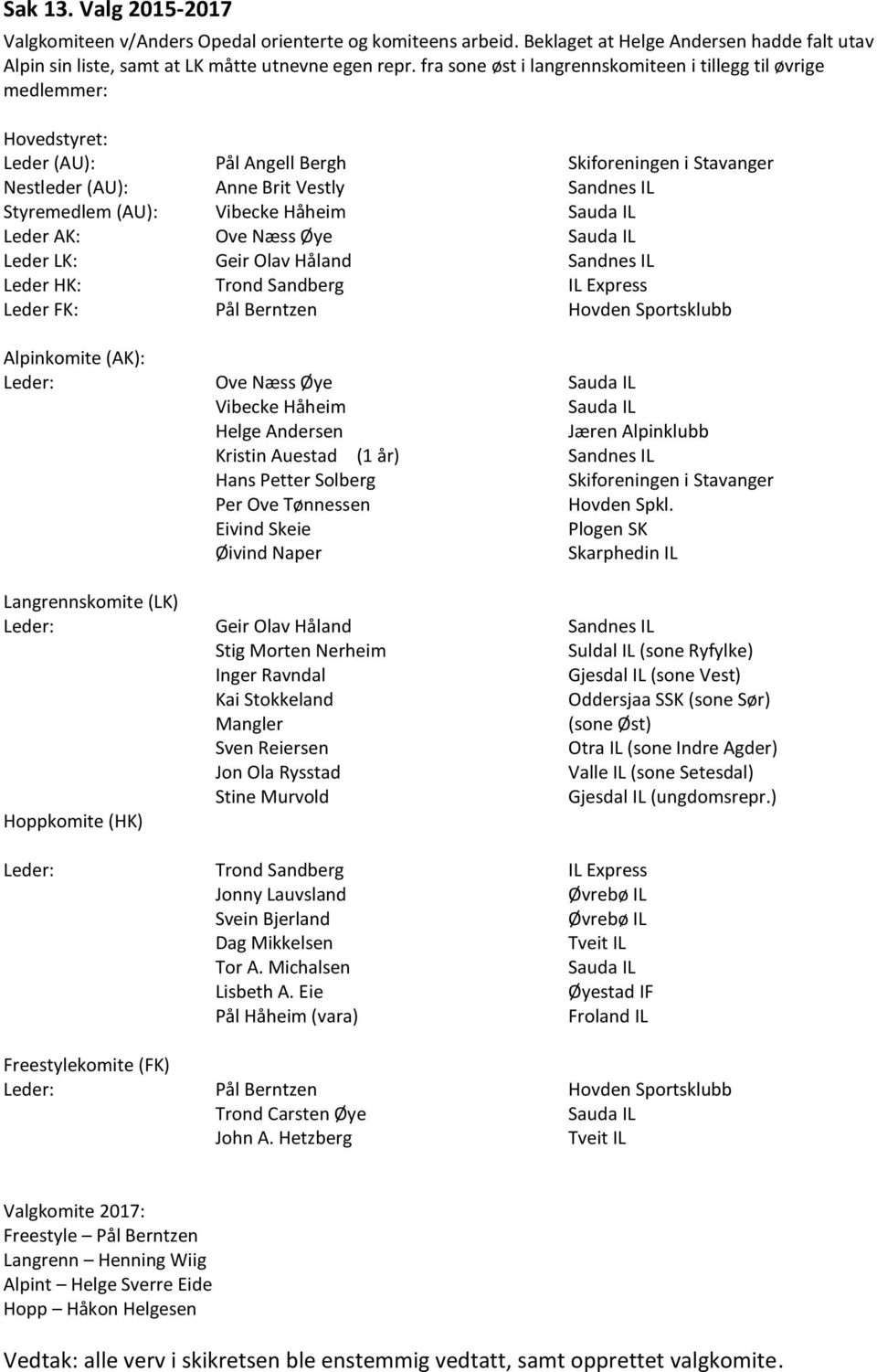 Vibecke Håheim Sauda IL Leder AK: Ove Næss Øye Sauda IL Leder LK: Geir Olav Håland Sandnes IL Leder HK: Trond Sandberg IL Express Leder FK: Pål Berntzen Hovden Sportsklubb Alpinkomite (AK): Leder: