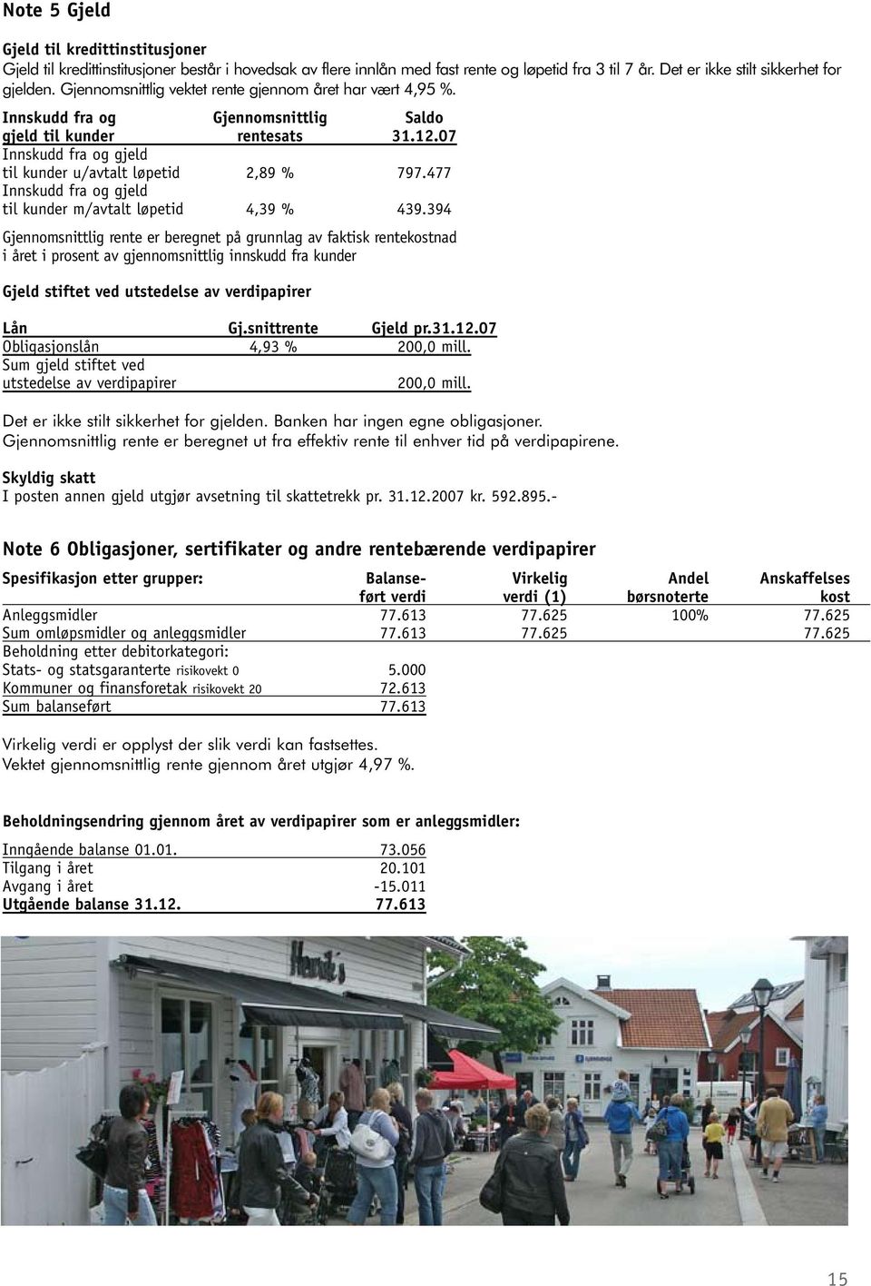 477 Innskudd fra og gjeld til kunder m/avtalt løpetid 4,39 % 439.