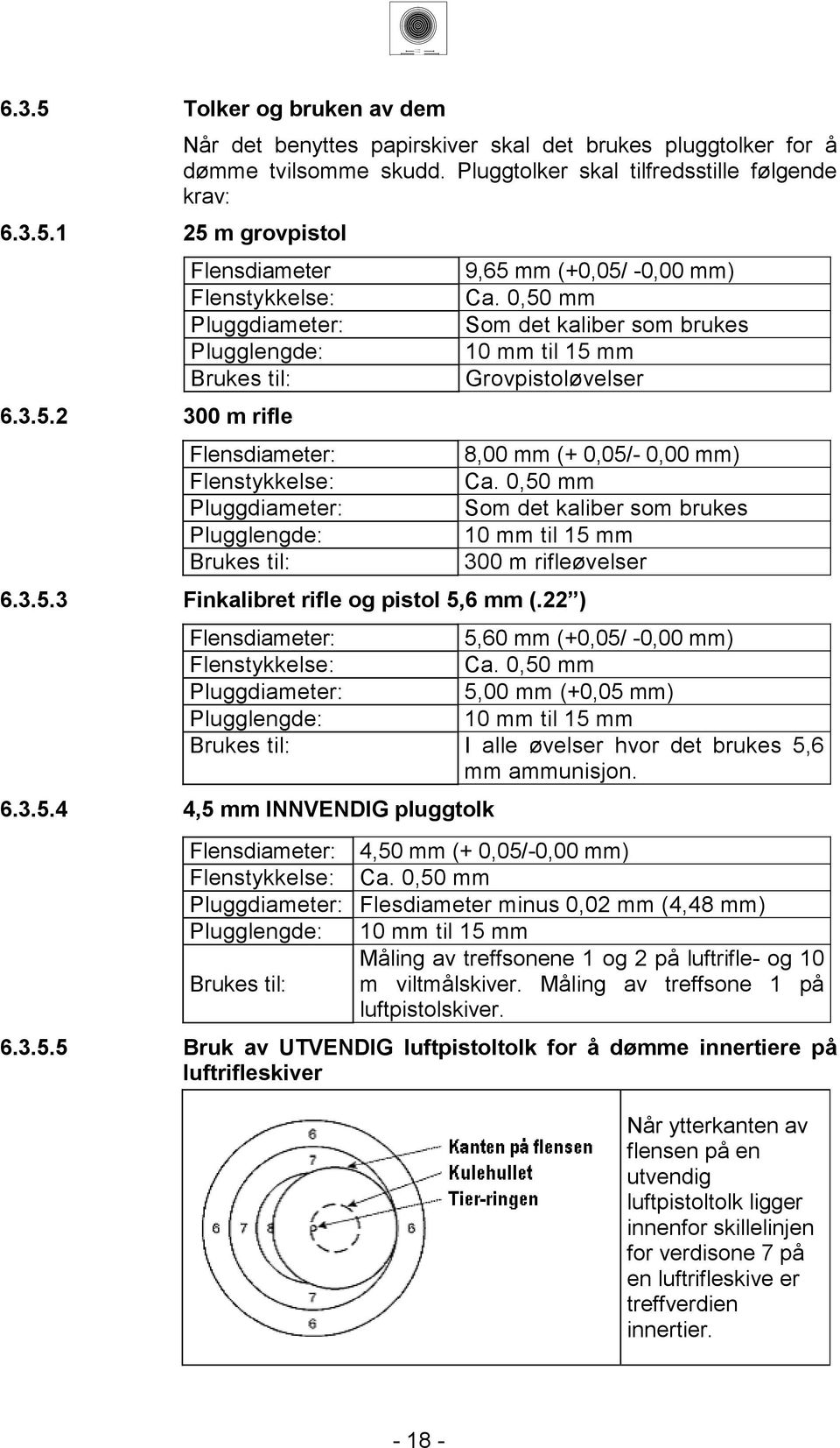 .. Finkalibret rifle og pistol, mm (. ) 9, mm (+0,0/ -0,00 mm) Ca. 0,0 mm Som det kaliber som brukes 0 mm til mm Grovpistoløvelser,00 mm (+ 0,0/- 0,00 mm) Ca.