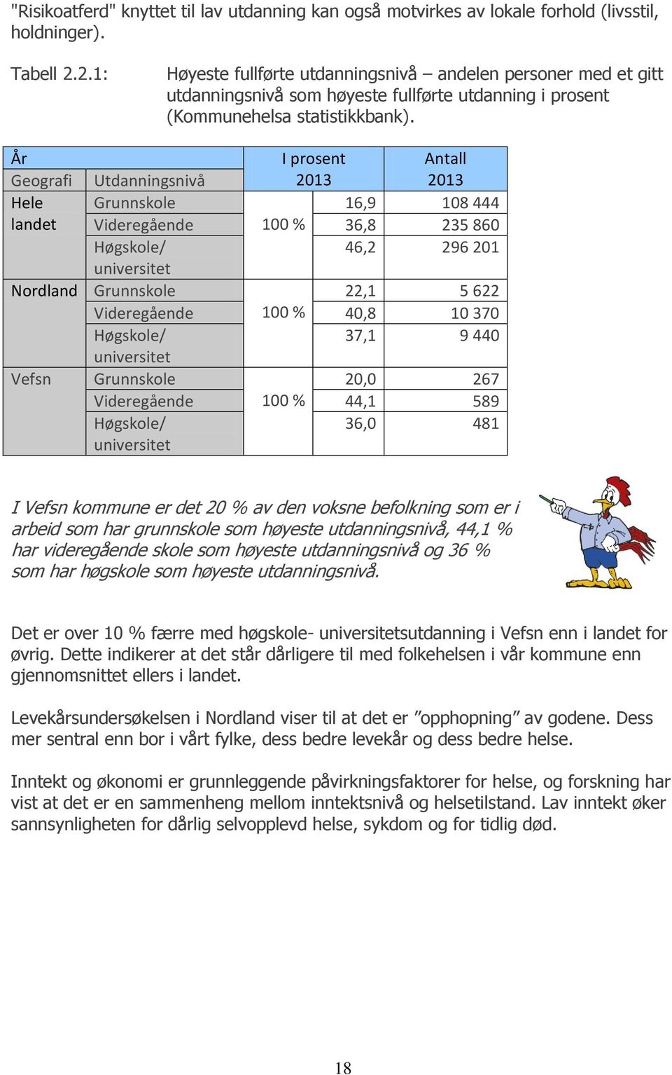 År Geografi Hele landet Nordland Vefsn Utdanningsnivå I prosent 2013 Antall 2013 Grunnskole 16,9 108 444 Videregående 100 % 36,8 235 860 Høgskole/ 46,2 296 201 universitet Grunnskole 22,1 5 622