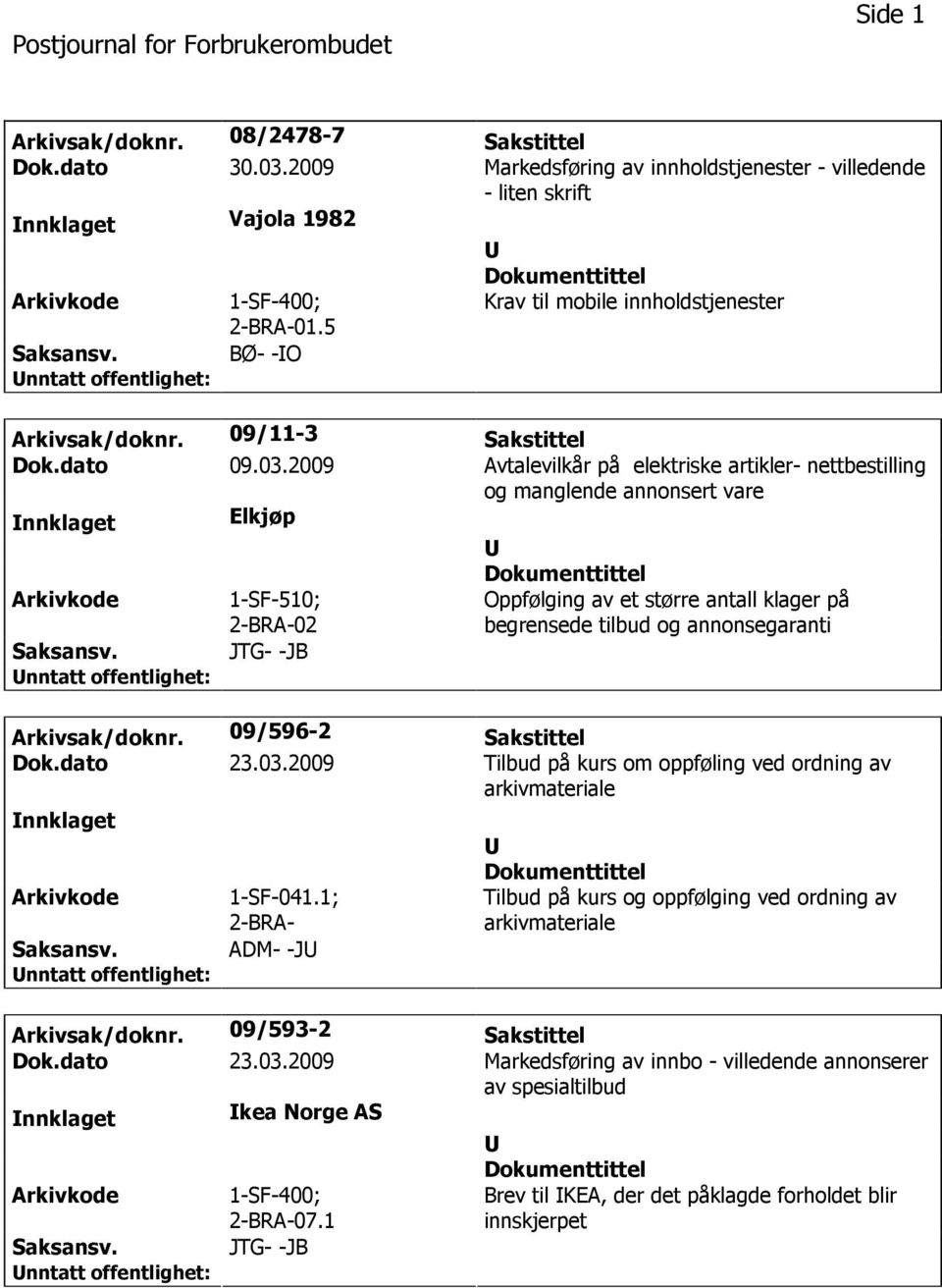 2009 Avtalevilkår på elektriske artikler- nettbestilling og manglende annonsert vare nnklaget Elkjøp 1-SF-510; 2-BRA-02 JTG- -JB Oppfølging av et større antall klager på begrensede tilbud og