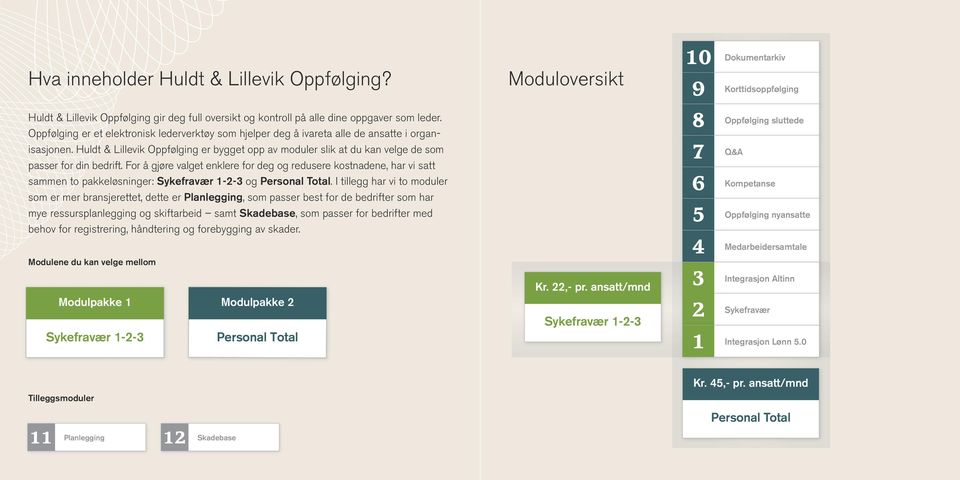 Huldt & Lillevik Oppfølging er bygget opp av moduler slik at du kan velge de som passer for din bedrift.