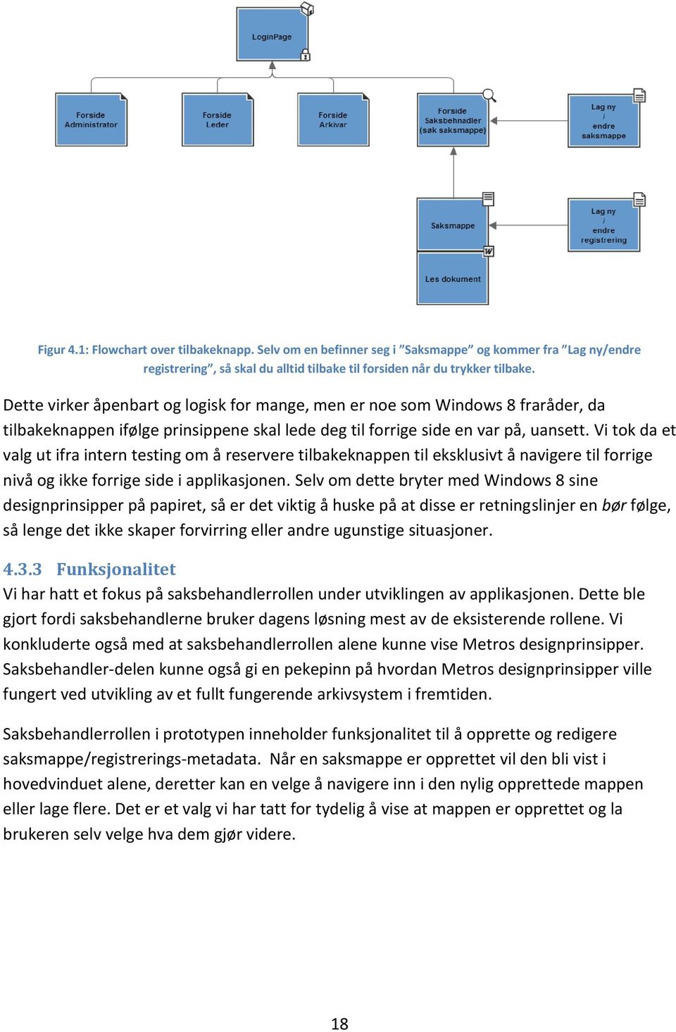 Vi tok da et valg ut ifra intern testing om å reservere tilbakeknappen til eksklusivt å navigere til forrige nivå og ikke forrige side i applikasjonen.