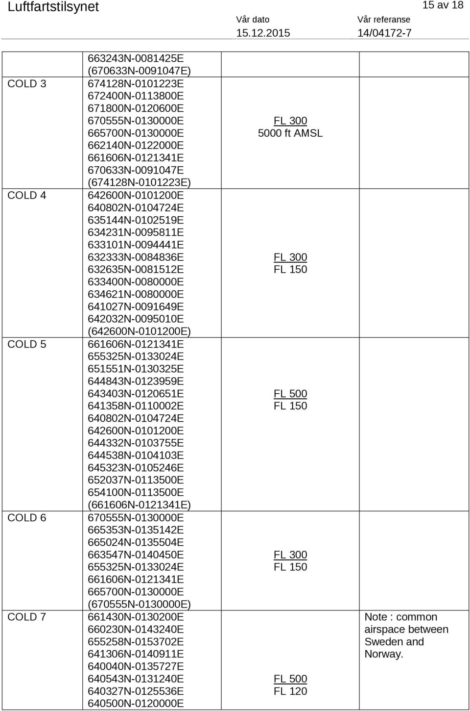 634621N-0080000E 641027N-0091649E 642032N-0095010E (642600N-0101200E) 661606N-0121341E 655325N-0133024E 651551N-0130325E 644843N-0123959E 643403N-0120651E 641358N-0110002E 640802N-0104724E