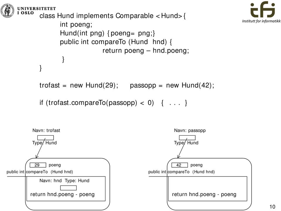 poeng; trofast = new Hund(29); passopp = new Hund(42); if (trofast.