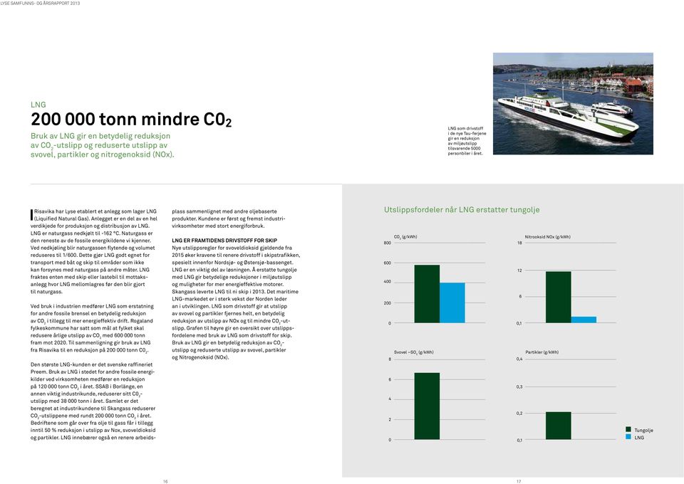 Anlegget er en del av en hel verdikjede for produksjon og distribusjon av LNG. LNG er naturgass nedkjølt til -162 C. Naturgass er den reneste av de fossile energikildene vi kjenner.