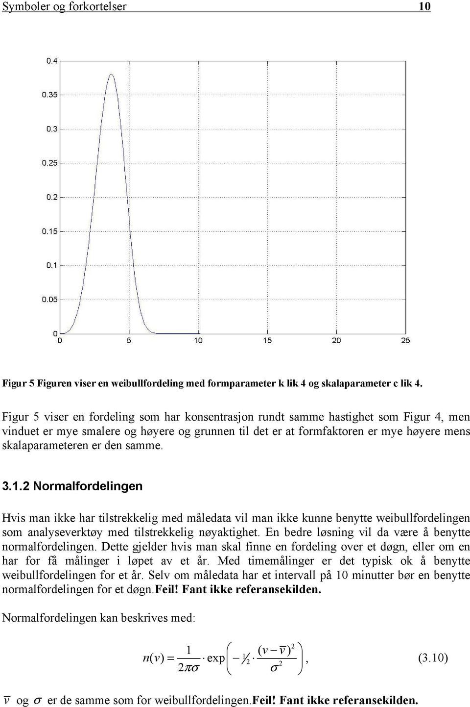 den samme. 3.1.2 Normalfordelingen Hvis man ikke har tilstrekkelig med måledata vil man ikke kunne benytte weibullfordelingen som analyseverktøy med tilstrekkelig nøyaktighet.