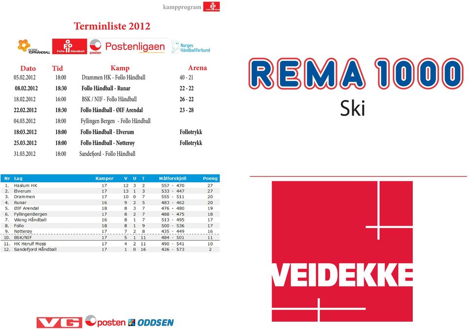 2012 18:00 Fyllingen Bergen - Follo Håndball 18:03.2012 18:00 Follo Håndball - Elverum Follotrykk 25.03.2012 18:00 Follo Håndball - Nøtterøy Follotrykk 31.